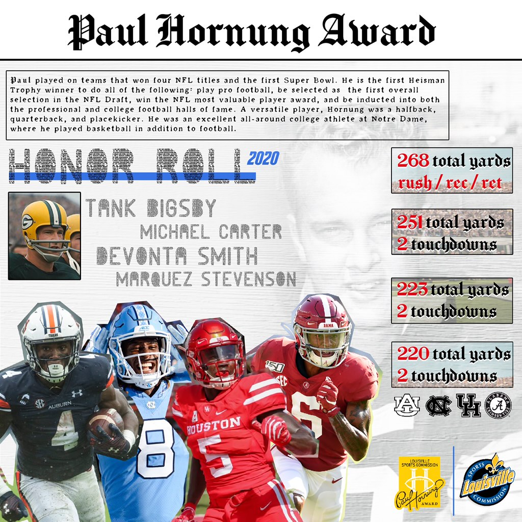 featured article player