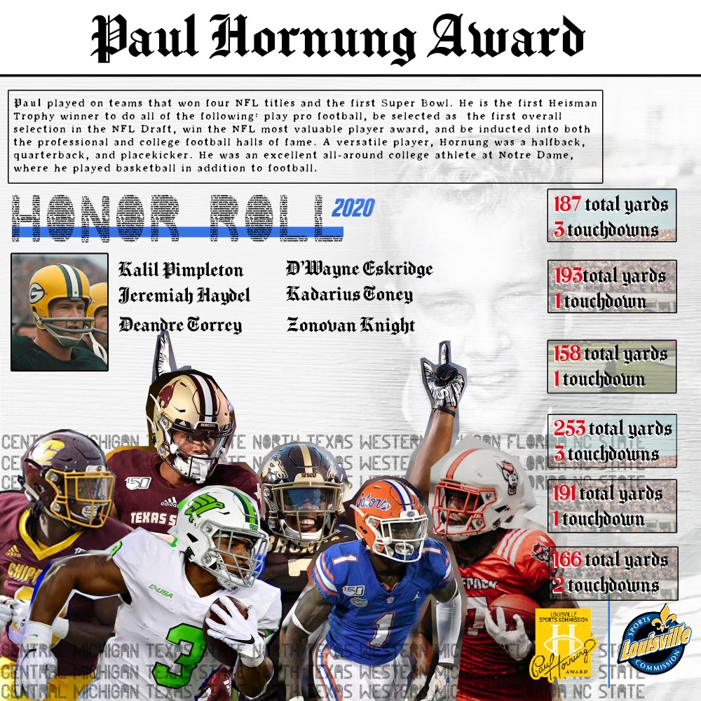 featured article player